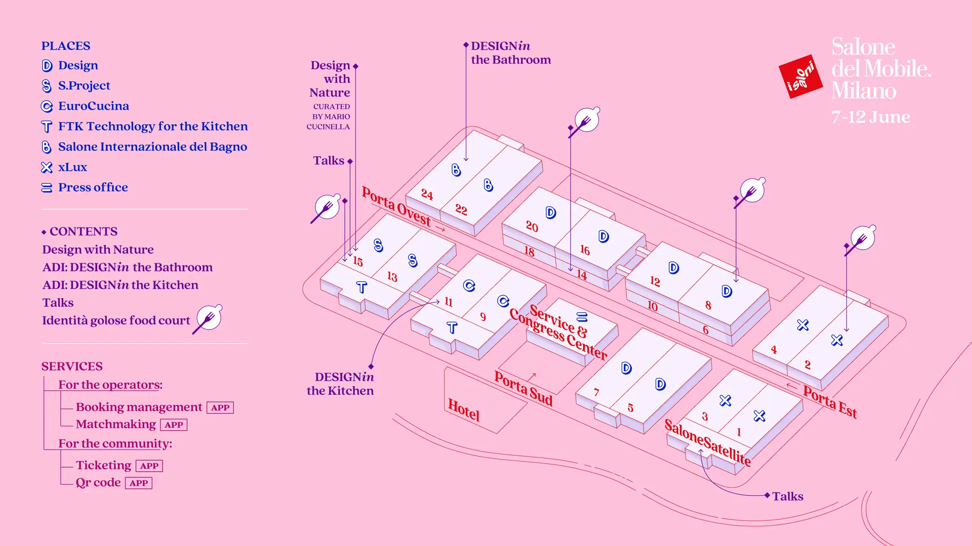 Practical guide to the Salone del Mobile.Milano 2022 Salone del Mobile